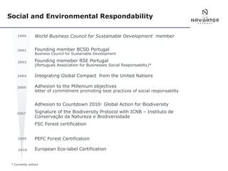 1995
2001
2002
2004
2005
2007
2009
2010
World Business Council for Sustainable Development member
Founding member BCSD Portugal
Business Council for Sustainable Development
Founding memeber RSE Portugal
(Portugues Association for Businesses Social Responsabilty)*
Integrating Global Compact from the United Nations
Adhesion to the Millenium objectives
letter of commitment promoting best practices of social responsabilty
Adhesion to Countdown 2010: Global Action for Biodiversity
Signature of the Biodiversity Protocol with ICNB – Instituto de
Conservação da Natureza e Biodiversidade
FSC Forest certification
PEFC Forest Certification
European Eco-label Certification
* Currently extinct
Social and Environmental Respondability
 
