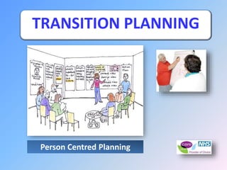 Person Centred Planning
TRANSITION PLANNING
 