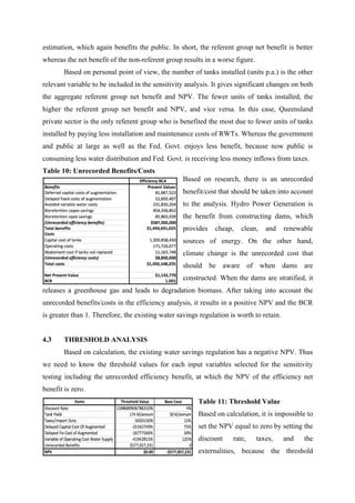 estimation, which again benefits the public. In short, the referent group net benefit is better
whereas the net benefit of the non-referent group results in a worse figure.
Based on personal point of view, the number of tanks installed (units p.a.) is the other
relevant variable to be included in the sensitivity analysis. It gives significant changes on both
the aggregate referent group net benefit and NPV. The fewer units of tanks installed, the
higher the referent group net benefit and NPV, and vice versa. In this case, Queensland
private sector is the only referent group who is benefited the most due to fewer units of tanks
installed by paying less installation and maintenance costs of RWTs. Whereas the government
and public at large as well as the Fed. Govt. enjoys less benefit, because now public is
consuming less water distribution and Fed. Govt. is receiving less money inflows from taxes.
Table 10: Unrecorded Benefits/Costs
Based on research, there is an unrecorded
benefit/cost that should be taken into account
to the analysis. Hydro Power Generation is
the benefit from constructing dams, which
provides cheap, clean, and renewable
sources of energy. On the other hand,
climate change is the unrecorded cost that
should be aware of when dams are
constructed. When the dams are stratified, it
releases a greenhouse gas and leads to degradation biomass. After taking into account the
unrecorded benefits/costs in the efficiency analysis, it results in a positive NPV and the BCR
is greater than 1. Therefore, the existing water savings regulation is worth to retain.
4.3 THRESHOLD ANALYSIS
Based on calculation, the existing water savings regulation has a negative NPV. Thus
we need to know the threshold values for each input variables selected for the sensitivity
testing including the unrecorded efficiency benefit, at which the NPV of the efficiency net
benefit is zero.
Table 11: Threshold Value
Based on calculation, it is impossible to
set the NPV equal to zero by setting the
discount rate, taxes, and the
externalities, because the threshold
 