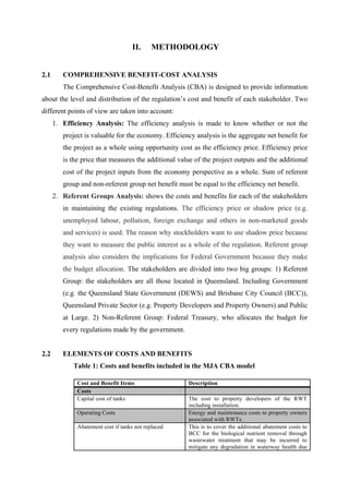 II. METHODOLOGY
2.1 COMPREHENSIVE BENEFIT-COST ANALYSIS
The Comprehensive Cost-Benefit Analysis (CBA) is designed to provide information
about the level and distribution of the regulation’s cost and benefit of each stakeholder. Two
different points of view are taken into account:
1. Efficiency Analysis: The efficiency analysis is made to know whether or not the
project is valuable for the economy. Efficiency analysis is the aggregate net benefit for
the project as a whole using opportunity cost as the efficiency price. Efficiency price
is the price that measures the additional value of the project outputs and the additional
cost of the project inputs from the economy perspective as a whole. Sum of referent
group and non-referent group net benefit must be equal to the efficiency net benefit.
2. Referent Groups Analysis: shows the costs and benefits for each of the stakeholders
in maintaining the existing regulations. The efficiency price or shadow price (e.g.
unemployed labour, pollution, foreign exchange and others in non-marketed goods
and services) is used. The reason why stockholders want to use shadow price because
they want to measure the public interest as a whole of the regulation. Referent group
analysis also considers the implications for Federal Government because they make
the budget allocation. The stakeholders are divided into two big groups: 1) Referent
Group: the stakeholders are all those located in Queensland. Including Government
(e.g. the Queensland State Government (DEWS) and Brisbane City Council (BCC)),
Queensland Private Sector (e.g. Property Developers and Property Owners) and Public
at Large. 2) Non-Referent Group: Federal Treasury, who allocates the budget for
every regulations made by the government.
2.2 ELEMENTS OF COSTS AND BENEFITS
Table 1: Costs and benefits included in the MJA CBA model
Cost and Benefit Items Description
Costs
Capital cost of tanks The cost to property developers of the RWT
including installation.
Operating Costs Energy and maintenance costs to property owners
associated with RWTs.
Abatement cost if tanks not replaced This is to cover the additional abatement costs to
BCC for the biological nutrient removal through
wastewater treatment that may be incurred to
mitigate any degradation in waterway health due
 