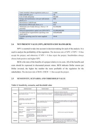  
	
  
	
  
2.4 NET PRESENT VALUE (NPV), BENEFIT-COST RATIO (BCR)
NPV is essential to take into account in decision-making for each of the analysis. It is
used to analyze the profitability of the regulation. The decision rule of NPV: if NPV > 0 thus
accept the project, and otherwise if NPV < 0 thus reject the project. Stockholders always
choose both positive and higher NPV.
BCR is the ratio of the benefits of a project relative to its costs. All of the benefits and
costs should be expressed in discounted present values. BCR indicates Dollar returns per
Dollar invested, the higher the number the more profitable of the regulation for the
stakeholders. The decision rule of BCR: if BCR > 1 thus accept the project.
2.5 SENSITIVITY, SCENARIO, AND THRESHOLD VALUE
Table 4: Sensitivity, scenario, and threshold value
Tanks installed without regulation (units p.a.) 5,000	
  
Tank yield (KL p.a.) 50	
  
Cost of tank and pump $4,500	
  
Energy and maintenance costs per tank/annum
(from yr.1)
$40	
  
Bioretention CAPEX/tank $820	
  
Bioretention OPEX/tank (from yr.1) $15	
  
Abatement cost if tanks fail (p.a. from yr. 10
onwards)
$1,500,000	
  
Delayed augmentation capital cost (2034-2037) $1,000,000,000	
  
Avoided annual augmentation operating costs
(2035-2037)
$30,000,000	
  
Variable operating costs for water supplied
($/KL)
$0.60
 