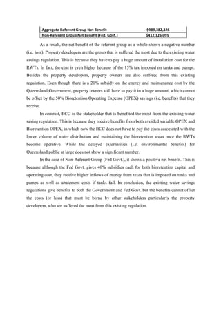 As a result, the net benefit of the referent group as a whole shows a negative number
(i.e. loss). Property developers are the group that is suffered the most due to the existing water
savings regulation. This is because they have to pay a huge amount of installation cost for the
RWTs. In fact, the cost is even higher because of the 15% tax imposed on tanks and pumps.
Besides the property developers, property owners are also suffered from this existing
regulation. Even though there is a 20% subsidy on the energy and maintenance cost by the
Queensland Government, property owners still have to pay it in a huge amount, which cannot
be offset by the 50% Bioretention Operating Expense (OPEX) savings (i.e. benefits) that they
receive.
In contrast, BCC is the stakeholder that is benefited the most from the existing water
saving regulation. This is because they receive benefits from both avoided variable OPEX and
Bioretention OPEX, in which now the BCC does not have to pay the costs associated with the
lower volume of water distribution and maintaining the bioretention areas once the RWTs
become operative. While the delayed externalities (i.e. environmental benefits) for
Queensland public at large does not show a significant number.
In the case of Non-Referent Group (Fed Govt.), it shows a positive net benefit. This is
because although the Fed Govt. gives 40% subsidies each for both bioretention capital and
operating cost, they receive higher inflows of money from taxes that is imposed on tanks and
pumps as well as abatement costs if tanks fail. In conclusion, the existing water savings
regulations give benefits to both the Government and Fed Govt. but the benefits cannot offset
the costs (or loss) that must be borne by other stakeholders particularly the property
developers, who are suffered the most from this existing regulation.
Aggregate	
  Referent	
  Group	
  Net	
  Benefit	
   -­‐$989,382,326	
  
Non-­‐Referent	
  Group	
  Net	
  Benefit	
  (Fed.	
  Govt.)	
   $412,325,095	
  
 