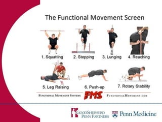 ACL prevention | PPTX