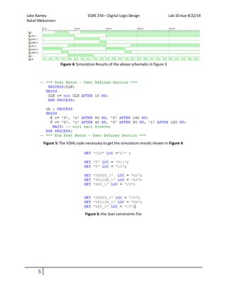 Jake Ramey EGRE 254 – Digital Logic Design Lab 10 due 4/22/14
Rahel Mekonnen
5
Figure 4: Simulation Results of the above schematic in figure 3
Figure 5: The VDHL code necessary to get the simulation results shown in Figure 4.
Figure 6: the User constraints file
 