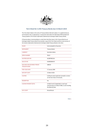   20	
  
W ' ϭ
dĞƌŵ ^ŚĞĞƚ ĨŽƌ ϱ͘Ϯϱй dƌĞĂƐƵƌǇ ŽŶĚƐ ĚƵĞ ϭϱ DĂƌĐŚ ϮϬϭϵ
dŚŝƐ dĞƌŵ ^ŚĞĞƚ ƌĞůĂƚĞƐ ƚŽ ƚŚĞ ƐĞƌŝĞƐ ŽĨ dƌĞĂƐƵƌǇ ŽŶĚƐ ƌĞĨĞƌƌĞĚ ƚŽ ĂďŽǀĞ͘ /ƚ ŝƐ ƐƵƉƉůĞŵĞŶƚĂƌǇ ƚŽ͕
ĂŶĚ ƐŚŽƵůĚ ďĞ ƌĞĂĚ͕ ĂƐ ĂƉƉƌŽƉƌŝĂƚĞ͕ ŝŶ ĐŽŶũƵŶĐƚŝŽŶ ǁŝƚŚ ĞŝƚŚĞƌ ƚŚĞ /ŶĨŽƌŵĂƚŝŽŶ DĞŵŽƌĂŶĚƵŵ ĨŽƌ
dƌĞĂƐƵƌǇ ŽŶĚƐ Žƌ ƚŚĞ /ŶǀĞƐƚŽƌ /ŶĨŽƌŵĂƚŝŽŶ ^ƚĂƚĞŵĞŶƚ ĨŽƌ ǆĐŚĂŶŐĞͲƚƌĂĚĞĚ dƌĞĂƐƵƌǇ ŽŶĚƐ͘
ĨŝŶĂŶĐŝĂů ĂĚǀŝƐĞƌ ƌĞĐŽŵŵĞŶĚŝŶŐ ƚŽ Ă ƌĞƚĂŝů ĐůŝĞŶƚ ƚŚĂƚ ƚŚĞǇ ŝŶǀĞƐƚ ŝŶ ƚŚŝƐ dƌĞĂƐƵƌǇ ŽŶĚ ǀŝĂ ĂŶ
ǆĐŚĂŶŐĞͲƚƌĂĚĞĚ dƌĞĂƐƵƌǇ ŽŶĚ ŵƵƐƚ ƉƌŽǀŝĚĞ Ă ĐŽƉǇ ŽĨ ƚŚŝƐ dĞƌŵ ^ŚĞĞƚ ĂŶĚ ƚŚĞ ĐƵƌƌĞŶƚ ǀĞƌƐŝŽŶ ŽĨ
ƚŚĞ /ŶǀĞƐƚŽƌ /ŶĨŽƌŵĂƚŝŽŶ ^ƚĂƚĞŵĞŶƚ ĨŽƌ ǆĐŚĂŶŐĞͲƚƌĂĚĞĚ dƌĞĂƐƵƌǇ ŽŶĚƐ ƚŽ ƚŚĞ ĐůŝĞŶƚ͘
/^^hZ ŽŵŵŽŶǁĞĂůƚŚ ŽĨ ƵƐƚƌĂůŝĂ
/E^dZhDEd dƌĞĂƐƵƌǇ ŽŶĚƐ
hZZEz ƵƐƚƌĂůŝĂŶ ĚŽůůĂƌƐ
^Z/^ EhDZ dϭϮϮ
h^dZ  Z /^/E hϯϬϬdϬϭϮϮϰ
^y / /^/E hϬϬϬ'^ϭϵϳ
^y K KZ y, E'ͲdZ 
dZ ^hZz KE
'^ϭϵ
/Z^d /^^h  d ϭϳ :ĂŶƵĂƌǇ ϮϬϬϲ
D dhZ/dz  d ϭϱ DĂƌĐŚ ϮϬϭϵ
KhWKE ϱ͘Ϯϱй ƉĞƌ ĂŶŶƵŵ ƉĂŝĚ ƐĞŵŝͲĂŶŶƵĂůůǇ ŝŶ ĂƌƌĞĂƌƐ
ŽŶ ƚŚĞ ĂĐĞ sĂůƵĞ ŽĨ ƚŚĞ ďŽŶĚƐ͘
ZDWd/KE WĂƌ
KhWKE W zDEd  d^ ϭϱ DĂƌĐŚ ĂŶĚ ϭϱ ^ĞƉƚĞŵďĞƌ ŝŶ ĞĂĐŚ ǇĞĂƌ
ĐŽŵŵĞŶĐŝŶŐ ŽŶ ϭϱ DĂƌĐŚ ϮϬϬϲ͕ ƚŽ ĂŶĚ ŝŶĐůƵĚŝŶŐ
ƚŚĞ DĂƚƵƌŝƚǇ ĂƚĞ
 z KhEd ĐƚƵĂůͬ ĐƚƵĂů
 