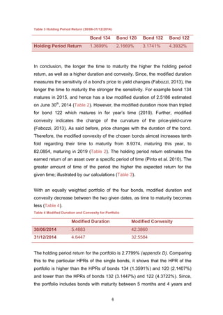   4	
  
Table 3 Holding Period Return (30/06-31/12/2014)
Bond 134 Bond 120 Bond 132 Bond 122
Holding Period Return 1.3699% 2.1669% 3.1741% 4.3932%
In conclusion, the longer the time to maturity the higher the holding period
return, as well as a higher duration and convexity. Since, the modified duration
measures the sensitivity of a bond’s price to yield changes (Fabozzi, 2013), the
longer the time to maturity the stronger the sensitivity. For example bond 134
matures in 2015, and hence has a low modified duration of 2.5186 estimated
on June 30th
, 2014 (Table 2). However, the modified duration more than tripled
for bond 122 which matures in for year’s time (2019). Further, modified
convexity indicates the change of the curvature of the price-yield-curve
(Fabozzi, 2013). As said before, price changes with the duration of the bond.
Therefore, the modified convexity of the chosen bonds almost increases tenth
fold regarding their time to maturity from 8.9374, maturing this year, to
82.0854, maturing in 2019 (Table 2). The holding period return estimates the
earned return of an asset over a specific period of time (Pinto et al. 2010). The
greater amount of time of the period the higher the expected return for the
given time; illustrated by our calculations (Table 3).
With an equally weighted portfolio of the four bonds, modified duration and
convexity decrease between the two given dates, as time to maturity becomes
less (Table 4).
Table 4 Modified Duration and Convexity for Portfolio
Modified Duration Modified Convexity
30/06/2014 5.4883 42.3860
31/12/2014 4.6447 32.5584
The holding period return for the portfolio is 2.7799% (appendix D). Comparing
this to the particular HPRs of the single bonds, it shows that the HPR of the
portfolio is higher than the HPRs of bonds 134 (1.3591%) and 120 (2.1407%)
and lower than the HPRs of bonds 132 (3.1447%) and 122 (4.3722%). Since,
the portfolio includes bonds with maturity between 5 months and 4 years and
 