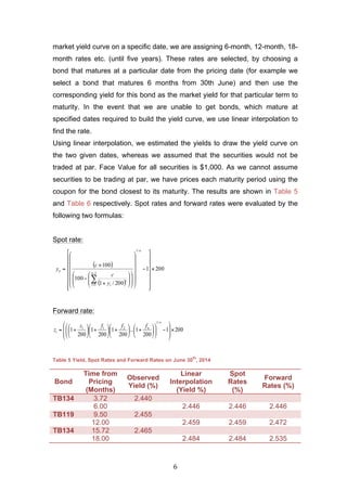  6	
  
market yield curve on a specific date, we are assigning 6-month, 12-month, 18-
month rates etc. (until five years). These rates are selected, by choosing a
bond that matures at a particular date from the pricing date (for example we
select a bond that matures 6 months from 30th June) and then use the
corresponding yield for this bond as the market yield for that particular term to
maturity. In the event that we are unable to get bonds, which mature at
specified dates required to build the yield curve, we use linear interpolation to
find the rate.
Using linear interpolation, we estimated the yields to draw the yield curve on
the two given dates, whereas we assumed that the securities would not be
traded at par. Face Value for all securities is $1,000. As we cannot assume
securities to be trading at par, we have prices each maturity period using the
coupon for the bond closest to its maturity. The results are shown in Table 5
and Table 6 respectively. Spot rates and forward rates were evaluated by the
following two formulas:
Spot rate:
Forward rate:
Table 5 Yield, Spot Rates and Forward Rates on June 30
th
, 2014
Bond
Time from
Pricing
(Months)
Observed
Yield (%)
Linear
Interpolation
(Yield %)
Spot
Rates
(%)
Forward
Rates (%)
TB134 3.72 2.440
6.00 2.446 2.446 2.446
TB119 9.50 2.455
12.00 2.459 2.459 2.472
TB134 15.72 2.465
18.00 2.484 2.484 2.535
( )
( )
2001
200/1
100
100
/1
1
1
×
⎥
⎥
⎥
⎥
⎥
⎥
⎦
⎤
⎢
⎢
⎢
⎢
⎢
⎢
⎣
⎡
−
⎟
⎟
⎟
⎟
⎟
⎠
⎞
⎜
⎜
⎜
⎜
⎜
⎝
⎛
⎟
⎟
⎠
⎞
⎜
⎜
⎝
⎛
⎟
⎟
⎠
⎞
⎜
⎜
⎝
⎛
+
−
+
=
∑
−
=
n
n
t
t
t
n
y
c
c
y
2001
200
1...
200
1
200
1
200
1
/1
211
×
⎟
⎟
⎠
⎞
⎜
⎜
⎝
⎛
−⎟⎟
⎠
⎞
⎜⎜
⎝
⎛
⎟
⎠
⎞
⎜
⎝
⎛
+⎟
⎠
⎞
⎜
⎝
⎛
+⎟
⎠
⎞
⎜
⎝
⎛
+⎟
⎠
⎞
⎜
⎝
⎛
+=
n
n
t
fffz
z
 