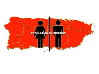 Division des Districts
POPULATION BY DISTRICT
 