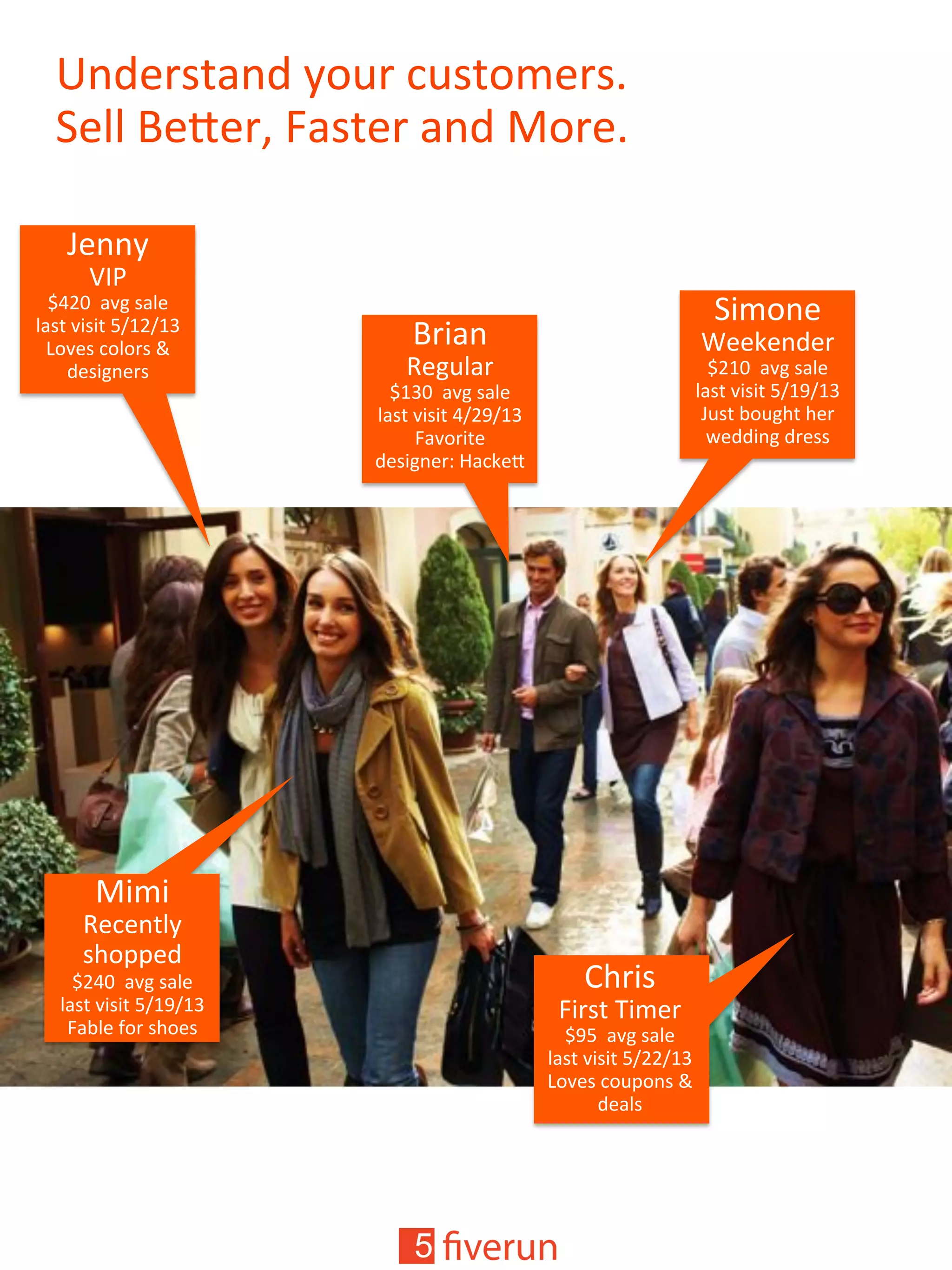 C*&&3'
DEF'
GHIJ''4K%'04,*'
,40('K#0#('LMNIMNO'
=+K*0'/+,+"0'7'
$*0#%&*"0''
'
!"#4&'
A*%P,4"'
GNOJ''4K%'04,*'
,40('K#0#('HMIQMNO'
R4K+"#(*'
$*0#%&*"B'S4/6*T''
'
U#.+&*'
;**6*&$*"'
GINJ''4K%'04,*'
,40('K#0#('LMNQMNO'
CP0('5+P%)(')*"'
V*$$#&%'$"*00'
'
-)"#0'
R#"0('W#.*"'
GQL''4K%'04,*'
,40('K#0#('LMIIMNO'
=+K*0'/+P1+&0'7'
$*4,0'
'
X#.#'
A*/*&(,3'
0)+11*$'
GIHJ''4K%'04,*'
,40('K#0#('LMNQMNO'
R45,*'Y+"'0)+*0'
'
Z&$*"0(4&$'3+P"'/P0(+.*"0['
U*,,'!*T*"'R40(*"'4&$'X+"*['
 