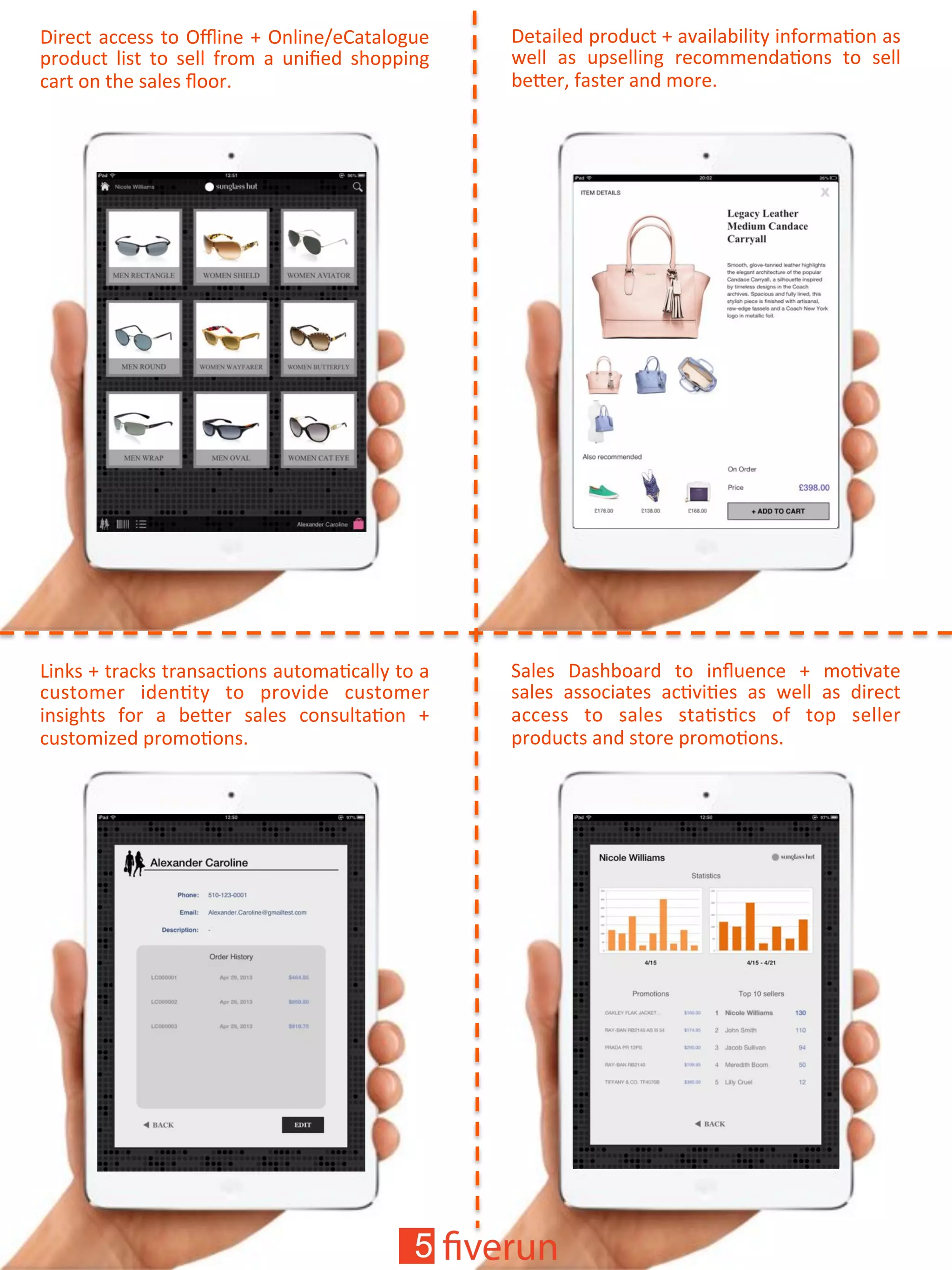 ]#"*/('4//*00'(+'?d#&*'c'?&,#&*M*-4(4,+%P*''
1"+$P/(' ,#0(' (+' 0*,,' Y"+.' 4' P&#e*$' 0)+11#&%'
/4"('+&'()*'04,*0'g++"['
]*(4#,*$'1"+$P/('c'4K4#,45#,#(3'#&Y+".48+&'40'
V*,,' 40' P10*,,#&%' "*/+..*&$48+&0' (+' 0*,,'
5*T*"'Y40(*"'4&$'.+"*[''
=#&60'c'("4/60'("4&04/8+&0'4P(+.48/4,,3'(+'4'
/P0(+.*"' #$*&8(3' (+' 1"+K#$*' /P0(+.*"'
#&0#%)(0' Y+"' 4' 5*T*"' 04,*0' /+&0P,(48+&' c'
/P0(+.#`*$'1"+.+8+&0['
U4,*0' ]40)5+4"$' (+' #&gP*&/*' c' .+8K4(*'
04,*0' 400+/#4(*0' 4/8K#8*0' 40' V*,,' 40' $#"*/('
4//*00' (+' 04,*0' 0(4808/0' +Y' (+1' 0*,,*"'
1"+$P/(0'4&$'0(+"*'1"+.+8+&0['
 