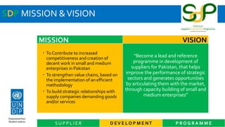 SDP MISSION &VISION
 To Contribute to increased
competitiveness and creation of
decent work in small and medium
enterprises in Pakistan
 To strengthen value chains, based on
the implementation of an efficient
methodology
 To build strategic relationships with
supply companies demanding goods
and/or services
D EV E L O P M E NT P R O G R A M M ES U P P L I E R
“Become a lead and reference
programme in development of
suppliers for Pakistan, that helps
improve the performance of strategic
sectors and generates opportunities
by articulating them with the market,
through capacity building of small and
medium enterprises”
MISSION VISION
 