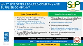 WHAT SDP OFFERSTO LEAD COMPANY AND
SUPPLIER COMPANY?
Lead Company achieves
 Develops more reliable suppliers on price,
quality, delivery times, services…
 Improves LC productivity by greater
performance thanks to reduction of faults
and delays
 Better policies and purchasing practices
 Flexibility in its supplies
 Strategy, SDP Manual, and trained people to
replicate the SDP to the rest of the
production chain
Supplier Company achieves
 Vision and clarity about its sales (it allows
investments/ improvement projects)
 Increases sales and/or profits
 More competitive prices
 Improves customer satisfaction: price,
time, quality, service,Technical assistance
 Culture of quality and continuous
improvement
D EV E L O P M E NT P R O G R A M M ES U P P L I E R
ASSC : Assessment System of Supplier Certification
Certification itself by Lead Company to its Supplier Companies
 