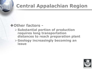 Central Appalachian Region
Other factors -
Substantial portion of production
requires long transportation
distances to reach preparation plant
Geology increasingly becoming an
issue
 