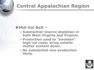 Central Appalachian Region
Mid-Vol Belt –
Substantial reserve depletion in
both West Virginia and Virginia.
Production used to “sweeten”
high-vol coals, bring volatile
matter content down.
No substantial new production
likely.
 