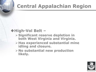 Central Appalachian Region
High-Vol Belt –
Significant reserve depletion in
both West Virginia and Virginia.
Has experienced substantial mine
idling and closure.
No substantial new production
likely.
 