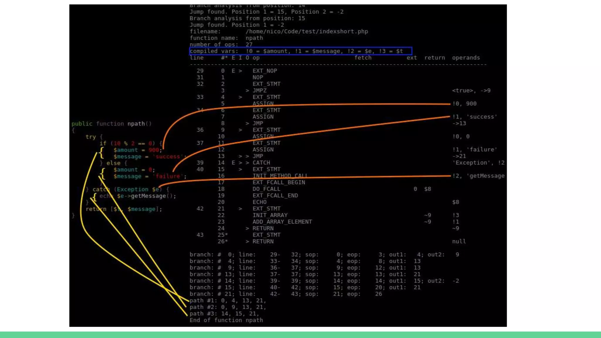 Vulcan Logic Disassembler 
