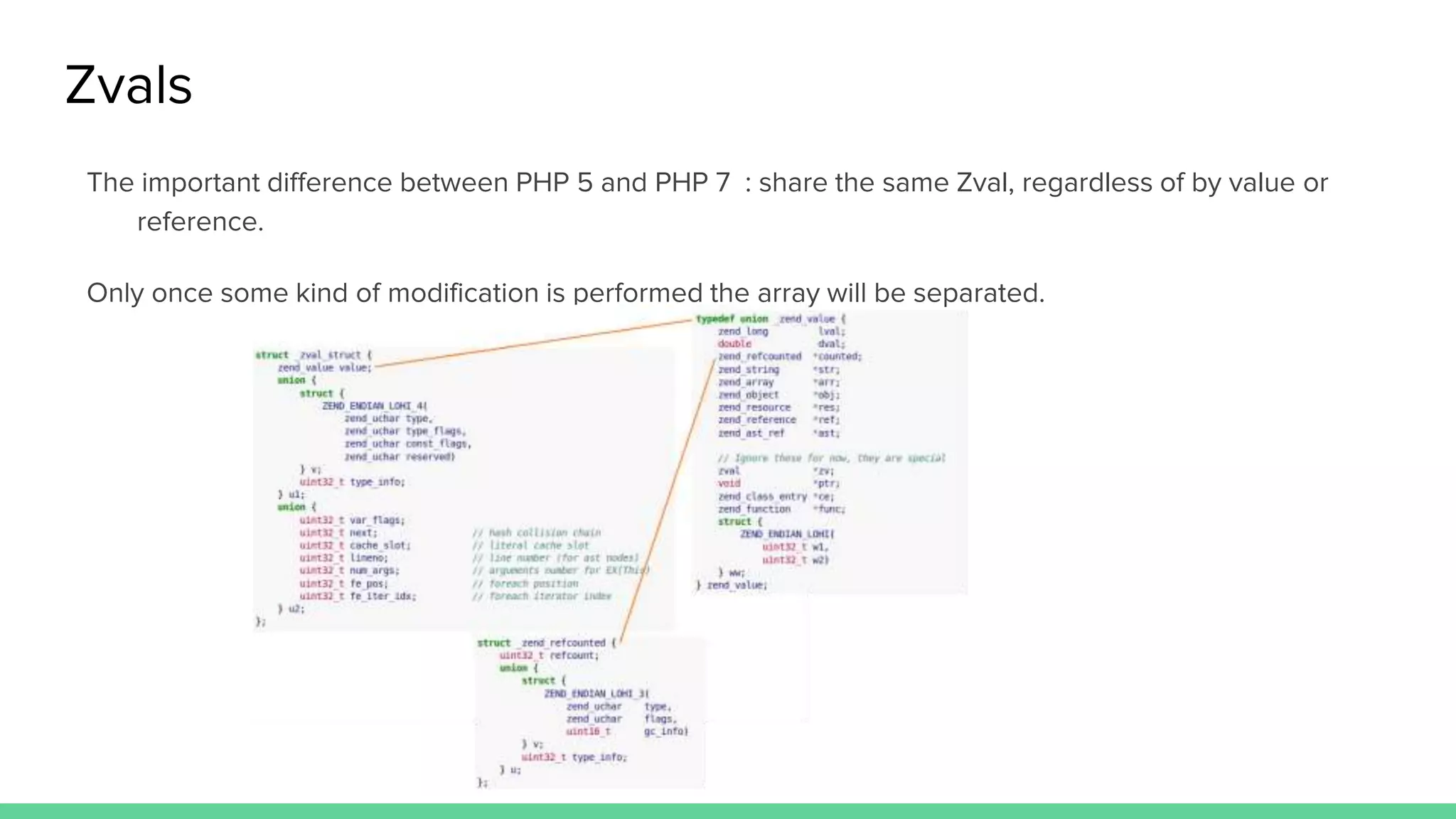 Zvals The important difference between PHP 5 and PHP 7 : share the same Zval, regardless of by value or reference. Only once some kind of modification is performed the array will be separated. 