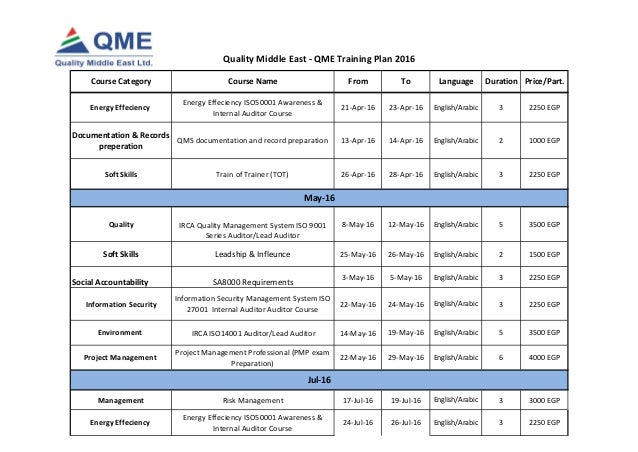 Effective training and development strategies picture