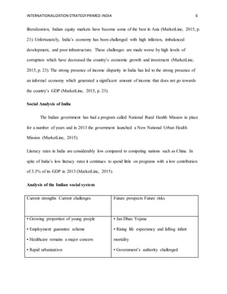 INTERNATIONALIZATION STRATEGYPRIMED:INDIA 6
liberalization, Indian equity markets have become some of the best in Asia (MarketLine, 2015, p.
21). Unfortunately, India’s economy has been challenged with high inflation, imbalanced
development, and poor infrastructure. These challenges are made worse by high levels of
corruption which have decreased the country’s economic growth and investment (MarketLine,
2015, p. 23). The strong presence of income disparity in India has led to the strong presence of
an informal economy which generated a significant amount of income that does not go towards
the country’s GDP (MarketLine, 2015, p. 23).
Social Analysis of India
The Indian government has had a program called National Rural Health Mission in place
for a number of years and in 2013 the government launched a New National Urban Health
Mission (MarketLine, 2015).
Literacy rates in India are considerably low compared to competing nations such as China. In
spite of India’s low literacy rates it continues to spend little on programs with a low contribution
of 3.3% of its GDP in 2013 (MarketLine, 2015).
Analysis of the Indian social system
Current strengths Current challenges Future prospects Future risks
▪ Growing proportion of young people
▪ Employment guarantee scheme
▪ Healthcare remains a major concern
▪ Rapid urbanization
▪ Jan Dhan Yojana
▪ Rising life expectancy and falling infant
mortality
▪ Government’s authority challenged
 