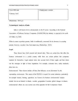 INTERNATIONALIZATION STRATEGYPRIMED:INDIA 7
▪ Low HDI rank
▪ Literacy level
▪ Employment creation
(MarketLine, 2015, p.)
Technological Analysis of India
India is well known for its advancements in the IT sector. According to the National
Association of Software Services Companies (NASSCOM), the industry is expected to be worth
225 billion by 2020.
When it comes to product patents, India is traditionally renowned for its slowness in securing
patents; however, recently it has been improving (MarketLine, 2015)
Legal
These factors have both external and internal sides. There are certain laws that affect the
business environment in a certain country while there are certain policies that companies
maintain for themselves. Legal analysis takes into account both of these angles and then charts
out the strategies in light of these legislations. For example, consumer laws, safety standards,
labor laws etc.
Environmental: These factors include all those that influence or are determined by the
surrounding environment. This aspect of the PESTLE is crucial for certain industries particularly
for example tourism, farming, agriculture etc. Factors of a business environmental analysis
include but are not limited to climate, weather, geographical location, global changes in climate,
environmental offsets etc. (see section one of the appendix for full Comparison Chart)
 