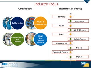 Corporate Overview - Invenio Business Solutions | PPTX
