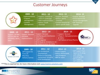 Corporate Overview - Invenio Business Solutions | PPTX