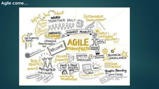 Agile came…
 