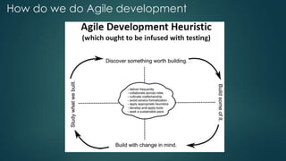 How do we do Agile development
 