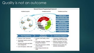 Quality is not an outcome
 