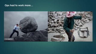 Ops had to work more…
 