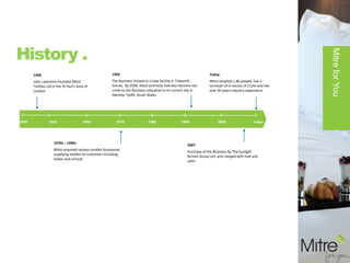 MitreforYou
1940 1950 1970 1990 Today
1946
John Lawrence founded Mitre
Textiles Ltd in the St Paul’s area of
London
1970s – 1990s
Mitre acquired various smaller businesses
supplying textiles to customers including
hotels and schools
1992
The Business moved to a new facility in Tolworth,
Surrey. By 2000, these premises had also become too
small so the Business relocated to its current site in
Merthyr Tydfil, South Wales
Today
Mitre employs c.86 people, has a
turnover of in excess of £12m and has
over 50 years industry experience
2000
2007
Purchase of the Business by The Sunlight
Service Group Ltd and merged with Hall and
Letts
1960 1980
History .
 