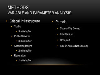 METHODS:
VARIABLE AND PARAMETER ANALYSIS
• Critical Infrastructure
• Traffic
• 5 mile buffer
• Public Services
• 3 mile buffer
• Accommodations
• 2 mile buffer
• Recreation
• 1 mile buffer
• Parcels
• County/City Owned
• Fits Stadium
• Occupied
• Size in Acres (Not Scored)
 