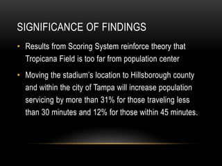 SIGNIFICANCE OF FINDINGS
• Results from Scoring System reinforce theory that
Tropicana Field is too far from population center
• Moving the stadium’s location to Hillsborough county
and within the city of Tampa will increase population
servicing by more than 31% for those traveling less
than 30 minutes and 12% for those within 45 minutes.
 