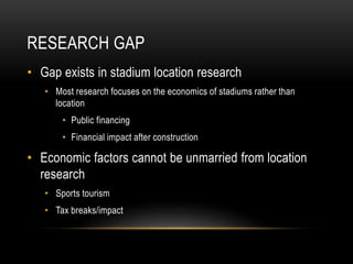 RESEARCH GAP
• Gap exists in stadium location research
• Most research focuses on the economics of stadiums rather than
location
• Public financing
• Financial impact after construction
• Economic factors cannot be unmarried from location
research
• Sports tourism
• Tax breaks/impact
 