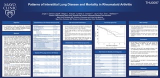 Patterns of Interstitial Lung Disease and Mortality in Rheumatoid Arthritis
Survival by type of ILD HRCT Findings
 GAP and ILD-GAP scores could be calculated for 159 patients who
had PFTs performed at the study site center within 6 months of
diagnosis; 30 patients died within 3 years of diagnosis.
 The GAP model predicted 31.0 deaths and demonstrated good
calibration (SIR: 0.97; 95% CI: 0.68, 1.38) and discrimination (c-
statistic: 0.71).
 The GAP model performed well in both sexes, across the range of
ages, among both seropositive and seronegative patients and in all
types of ILD.
 The ILD-GAP score reduced the predicted mortality risk, so only 18.3
deaths were predicted within 3 years of ILD diagnosis, this
demonstrated poor calibration (SIR 1.64; 95%CI 1.15, 2.35).
GAP and ILD-GAP Performance
References
 To characterize a cohort of patients with rheumatoid
arthritis (RA) who have interstitial lung disease (ILD) and
to assess the utility of previously developed mortality
staging systems (GAP and ILD-GAP) (1, 2).
Objective
Methods
Characteristics of 181 Patients by type of ILD
Risk Factors for Mortality at ILD Diagnosis
© 2016 Mayo Foundation for Medical Education and Research
Jorge A. Zamora-Legoff1, Megan L. Krause1, Cynthia S. Crowson1,2, Jay H. Ryu3, Eric L. Matteson1,4
1Division of Rheumatology, Mayo Clinic, Rochester, MN; 2Division of Biomedical Statistics and Informatics
Mayo Clinic, Rochester, MN; 3Division of Pulmonary and Critical Care Medicine
Mayo Clinic, Rochester, MN; 4Division of Epidemiology, Mayo Clinic, Rochester, MN
THU0097
Baseline PFT by Type of ILD in 181 Patients
1. Ley B, Ryerson CJ, Vittinghoff E, Ryu JH, Tomassetti S, Lee JS et al. A multidimensional index and staging system for
idiopathic pulmonary fibrosis. Ann Intern Med. 2012;156:684-91.
2. Ryerson CJ, Vittinghoff E, Ley B, Lee JS, Mooney JJ, Jones KD et al. Predicting survival across chronic interstitial lung
disease: the ILD-GAP model. Chest.2014
3. Crowson CS, Atkinson EJ, Therneau TM. Assessing calibration of prognostic risk scores. Stat Methods Med Res.
2014;145:723-8.
4. Pencina MJ, D'Agostino RB. Overall C as a measure of discrimination in survival analysis: model specific population
value and confidence interval estimation. Stat Med. 2004;23(13):2109-23.
 Initial chest imaging by HRCT showed that 54 (30%) had one or
more pulmonary nodules while 25 (14%) had emphysema in addition
to radiographic evidence of ILD.
 Percentage of patients with lung nodules detected by HRCT at ILD
diagnosis was highest in those with NSIP (42%) compared to UIP
(20%) and OP (30%).
 Qualitatively interpreted chest HRCT were read as consistent with
radiographic progression in 97 (65%) patients (during routine
practice).
Conclusions
 Of the types of ILD occurring in RA, UIP is the most
common, followed by NSIP and OP. Most patients are
seropositive and have additional extra-articular
manifestations of RA.
 Chest HRCT and low DLCO are sensitive indicators of RA-
ILD. Progression of NSIP and UIP on HRCT is common.
 The GAP model could discriminate between patients at high
and low risk of mortality (discrimination).
 Calibration was good for the GAP model but poor for the
ILD-GAP model as a predictor of death within three years of
ILD diagnosis.
 The GAP model may be helpful in informing prognosis and
patient management.
 RA-ILD is associated with decreased survival, similar for
NSIP and UIP, and remains a daunting clinical challenge.
 Study subjects (n=181) were identified through a unified
single center electronic medical record system using ICD9
codes for ILD, with diagnosis occurring between 01-01-
1998 and 12-31-2014. Follow-up data was abstracted until
death or 12-31-2015. All identified cases that fulfilled the
1987 ACR criteria for RA were manually reviewed for ILD
diagnosis substantiation. Patients with concomitant
rheumatological disease (such as systemic lupus
erythematosus, vasculitis, etc.) were excluded.
 PFT results were recorded in both volume and percent
predicted values abstracted closest to ILD diagnosis. These
included FVC, FEV1, TLC, and DLCO (results were
corrected for hemoglobin level). If baseline values were
unavailable, reasons for this were also manually
abstracted. All HRCT interpretations were completed as
part of clinical care and were interpreted by on-site
radiologists with skill and training in this technique.
 Statistical Analysis. Descriptive statistics (means,
percentages, etc.) were used to summarize the data.
Comparisons between groups were performed using Chi-
square and rank sum tests. Survival rates were calculated
using the Kaplan-Meier method. Cox models were used to
examine the associations between baseline characteristics
and mortality.
 The GAP and ILD-GAP scores were calculated using age,
sex, and lung physiology variables (FVC, DLCO) at ILD
diagnosis (1,2). The accuracy of risk predictions was
assessed using calibration (i.e., agreement between the
observed and predicted event rates) and discrimination
(i.e., whether patients are correctly ranked from low to high
risk). Calibration was assessed using standardized
incidence ratios (SIR), which are ratios of observed to
expected events (3). Discrimination was assessed using
Harrell’s concordance (c) statistic (4).
P value = 0.42
 