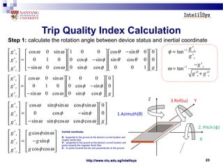 http://www.ntu.edu.sg/intellisyshttp://www.ntu.edu.sg/intellisys 2323
' cos 0 sin 1 0 0 cos sin 0 0
' 0 1 0 0 cos sin sin cos 0 0
sin 0 cos 0 sin cos 0 0 1'
x
y
z
g
g
gg
ω ω θ θ
φ φ θ θ
ω ω φ φ
  −       
         = −         
  −               
' cos 0 sin 1 0 0 0
' 0 1 0 0 cos sin 0
sin 0 cos 0 sin cos'
x
y
z
g
g
gg
ω ω
φ φ
ω ω φ φ
       
       = −       
  −           
' cos sin sin cos sin 0
' 0 cos sin 0
sin sin cos cos cos'
x
y
z
g
g
gg
ω φ ω φ ω
φ φ
ω φ ω φ ω
     
     = −     
  −       
' cos sin
' sin
cos cos'
x
y
z
g g
g g
gg
φ ω
φ
φ ω
   
   = −   
     
1 '
tan
'
x
z
g
g
φ −
=
1
2 2
'
tan
' '
y
x z
g
g g
ω − −
=
+
Step 1: calculate the rotation angle between device status and inertial coordinate
Trip Quality Index Calculation
 