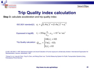 http://www.ntu.edu.sg/intellisyshttp://www.ntu.edu.sg/intellisys 2525
Step 3: calculate acceleration and trip quality index
ISO 2631 standard[1]:
[1] ISO. ISO 2631-1-1997: Mechanical vibration and shock Evaluation of human exposure to whole-body vibration. International Organization for
Standardization, Geneva, Switzerland, 1997.
*Cheng-Yu Lin, Ling-Jyh Chen, Ying-Yu Chen, and Wang-Chien Lee, “Comfort Measuring System for Public Transportation Systems Using
Participatory Phone Sensing”
2 2 2
(1.4a ) (1.4a )x y z
t t t ta a= + +
Expressed in log(dB):
5 2
20log , 10 / sect
t ref
ref
a
L a m
a
−
= =
100, 103
5 ( 83)
0, 83
t
index t
t
L
Q L
L
>

= × −
 <
Trip Quality calculation:
Trip Quality index calculation
 