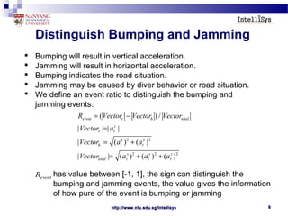 http://www.ntu.edu.sg/intellisyshttp://www.ntu.edu.sg/intellisys 99
Distinguish Bumping and Jamming
2 2
2 2 2
( ) /
| | | |
| | ( ) ( )
| | ( ) ( ) ( )
event v h total
z
v t
x y
h t t
x y z
total t t t
R Vector Vector Vector
Vector a
Vector a a
Vector a a a
= −
=
= +
= + +
eventR has value between [-1, 1], the sign can distinguish the
bumping and jamming events, the value gives the information
of how pure of the event is bumping or jamming
 Bumping will result in vertical acceleration.
 Jamming will result in horizontal acceleration.
 Bumping indicates the road situation.
 Jamming may be caused by diver behavior or road situation.
 We define an event ratio to distinguish the bumping and
jamming events.
 