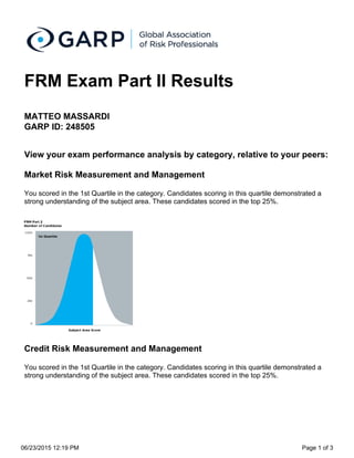 06/23/2015 12:19 PM Page 1 of 3
FRM Exam Part II Results
MATTEO MASSARDI
GARP ID: 248505
View your exam performance analysis by category, relative to your peers:
Market Risk Measurement and Management
You scored in the 1st Quartile in the category. Candidates scoring in this quartile demonstrated a
strong understanding of the subject area. These candidates scored in the top 25%.
Credit Risk Measurement and Management
You scored in the 1st Quartile in the category. Candidates scoring in this quartile demonstrated a
strong understanding of the subject area. These candidates scored in the top 25%.
 