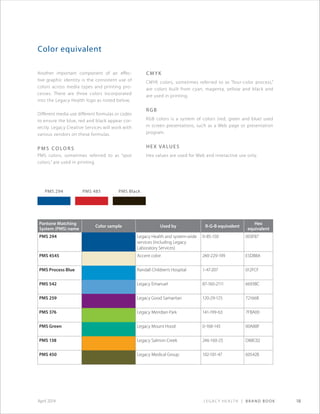 Legacy Health | Brand Book 18April 2014
Another important component of an effec-
tive graphic identity is the consistent use of
colors across media types and printing pro-
cesses. There are three colors incorporated
into the Legacy Health logo as noted below.
Different media use different formulas or codes
to ensure the blue, red and black appear cor-
rectly. Legacy Creative Services will work with
various vendors on these formulas.
P M S Co lo r s
PMS colors, sometimes referred to as “spot
colors,” are used in printing.
Color equivalent
PMS 294 PMS 485 PMS Black
Pantone Matching
System (PMS) name
Color sample Used by R-G-B equivalent
Hex
equivalent
PMS 294 Legacy Health and system-wide
services (including Legacy
Laboratory Services)
0-85-150 003F87
PMS 4545 Accent color 240-229-199 E5DBBA
PMS Process Blue Randall Children’s Hospital 1-47-207 012FCF
PMS 542 Legacy Emanuel 87-160-2111 6693BC
PMS 259 Legacy Good Samaritan 120-29-125 72166B
PMS 376 Legacy Meridian Park 141-199-63 7FBA00
PMS Green Legacy Mount Hood 0-168-143 00A88F
PMS 138 Legacy Salmon Creek 246-160-25 D88C02
PMS 450 Legacy Medical Group 102-101-47 60542B
CMYK
CMYK colors, sometimes referred to as “four-color process,”
are colors built from cyan, magenta, yellow and black and
are used in printing.
RGB
RGB colors is a system of colors (red, green and blue) used
in screen presentations, such as a Web page or presentation
program.
Hex values
Hex values are used for Web and interactive use only.
 