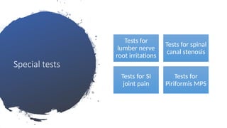 Special tests
Tests for
lumber nerve
root irritations
Tests for spinal
canal stenosis
Tests for SI
joint pain
Tests for
Piriformis MPS
 