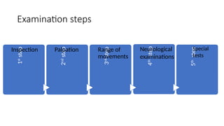 Examination steps
1
st
step
Inspection
2
nd
step
Palpation
3
rd
step
Range of
movements
4
th
step
5
th
step
Neurological
examinations
Special
tests
 