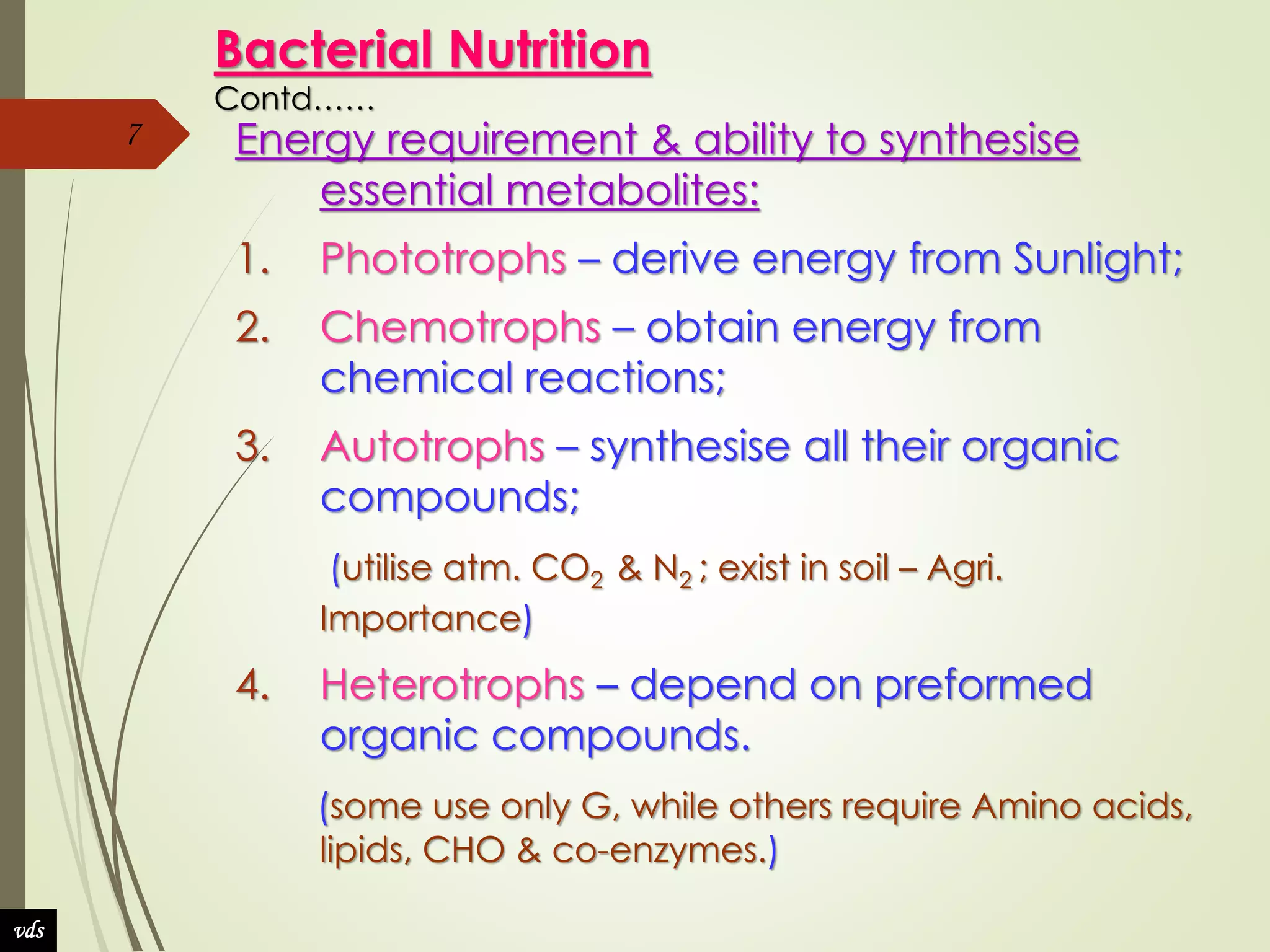 Nutrition visual data 5