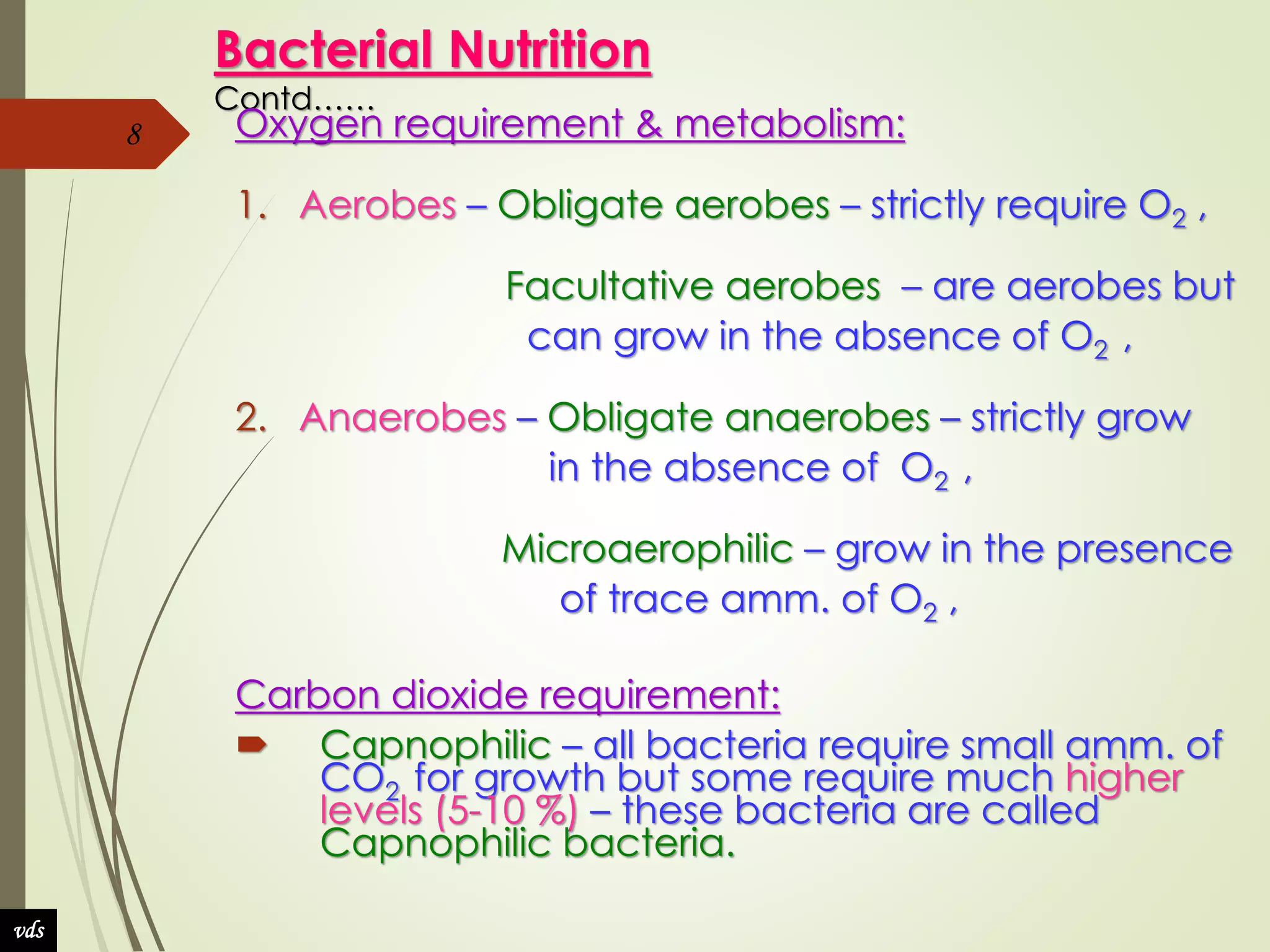 Nutrition visual data 6
