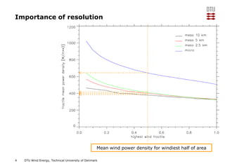 Importance of resolution

Mean wind power density for windiest half of area
4

DTU Wind Energy, Technical University of De...