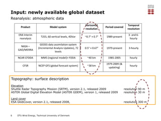 Input: newly available global dataset
Reanalysis: atmospheric data
Product

Model system

Horizontal
resolution

Period co...