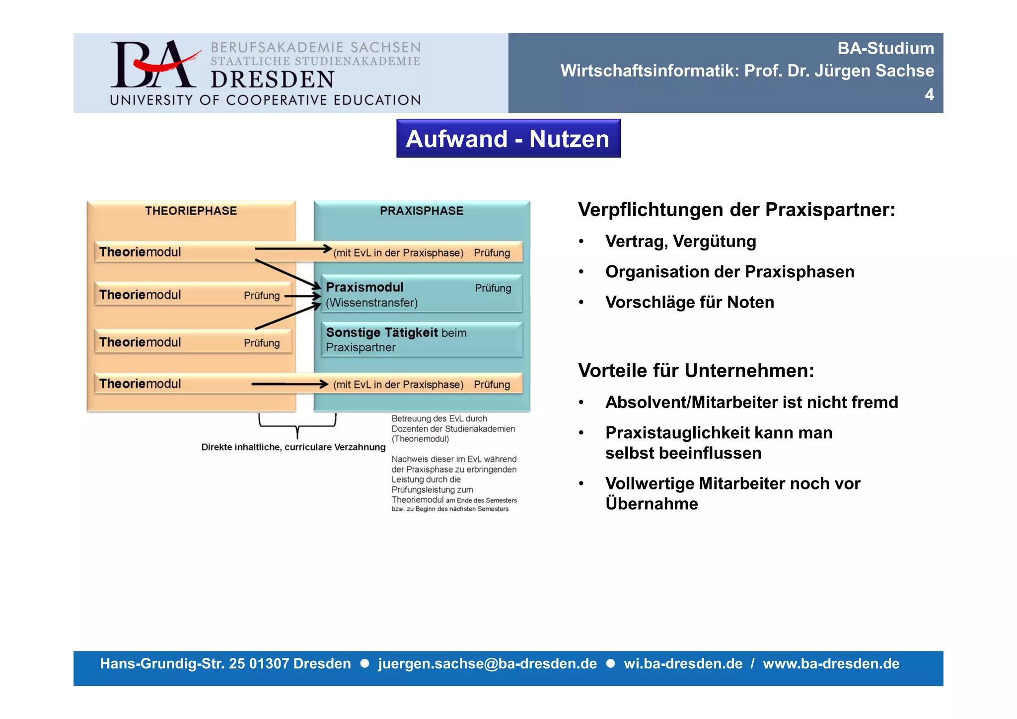 BA-Studium
                                                            Wirtschaftsinformatik: Prof. Dr. Jürgen Sachse
                                                                                                         4

                                        Aufwand - Nutzen

                                                              Verpflichtungen der Praxispartner:
                                                              •     Vertrag, Vergütung
                                                              •     Organisation der Praxisphasen
                                                              •     Vorschläge für Noten



                                                              Vorteile für Unternehmen:
                                                              •     Absolvent/Mitarbeiter ist nicht fremd
                                                              •     Praxistauglichkeit kann man
                                                                    selbst beeinflussen
                                                              •     Vollwertige Mitarbeiter noch vor
                                                                    Übernahme




Hans-Grundig-Str. 25 01307 Dresden   juergen.sachse@ba-dresden.de     wi.ba-dresden.de / www.ba-dresden.de
 