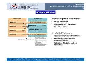BA-Studium
                                                            Wirtschaftsinformatik: Prof. Dr. Jürgen Sachse
                                                                                                         4

                                        Aufwand - Nutzen

                                                              Verpflichtungen der Praxispartner:
                                                              •     Vertrag, Vergütung
                                                              •     Organisation der Praxisphasen
                                                              •     Vorschläge für Noten



                                                              Vorteile für Unternehmen:
                                                              •     Absolvent/Mitarbeiter ist nicht fremd
                                                              •     Praxistauglichkeit kann man
                                                                    selbst beeinflussen
                                                              •     Vollwertige Mitarbeiter noch vor
                                                                    Übernahme




Hans-Grundig-Str. 25 01307 Dresden   juergen.sachse@ba-dresden.de     wi.ba-dresden.de / www.ba-dresden.de
 