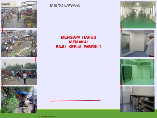  Bangunan peralatan dalam aktivitas produksi