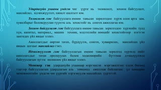 Удирдахуйн ухааны үндсэн чиг үүрэг нь төлөвлөлт, зохион байгуулалт,
манлайлал, идэвхжүүлэлт, хяналт шалгалт юм.
Төлөвлөлт гэж байгууллага өмнөө тавьсан зорилгодоо хүрэх олон арга зам,
хувилбарыг боловсруулан түүнээс аль зохистойг нь сонгох ажиллагаа юм.
Зохион байгуулалт гэж байгууллага өмнөө тавьсан зорилгодоо хүрэхийн тулд
хүн, капитал, материал,, машин техник, мэдээллийн нөөцийг зохистойгоор нэгтгэн
зангидах үйл явцыг хэлнэ.
Ажиллагсдыг өөртөө татах, бүрдүүлэх, сонгох, хуваарилах, манлайлах үйл
явцын цогцыг манлайлал гэнэ.
Идэвхжүүлэлт гэж байгууллагын өмнөө тавьсан зорилгод хүрэхэд нийт
ажиллагсдыг татан оролцуулах болон хөдөлмөрийн бүтээмж дээшлүүлэхэд
байгууллагын зүгээс нөлөөлөх үйл явцыг хэлнэ.
Менежер гэж удирдахуйн ухаанаар мэргэшсэн мэргэжилтэнг хэлэх бөгөөд
тэдгээр байгууллагын удирдлагын аль төвшинд ажиллаж байгаагаас үл хамааран
менежментийн үндсэн чиг үүргийг хэрэгжүүлж манлайлах үүрэгтэй.
 